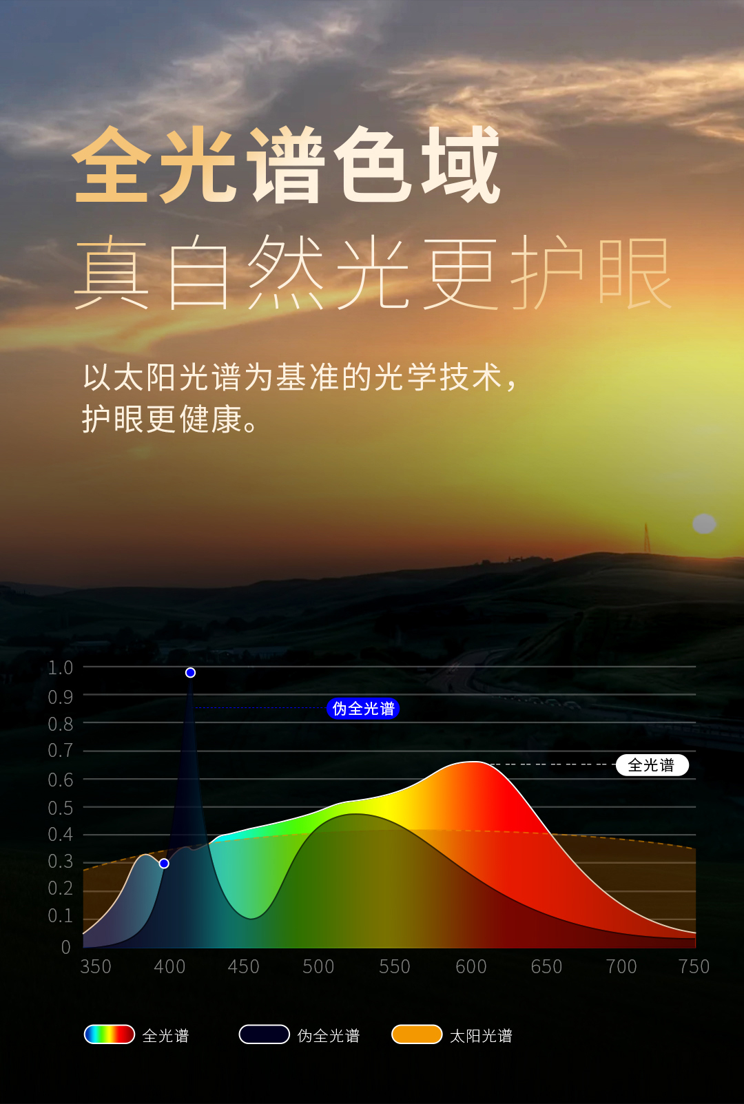 星辰-嵌入式射灯