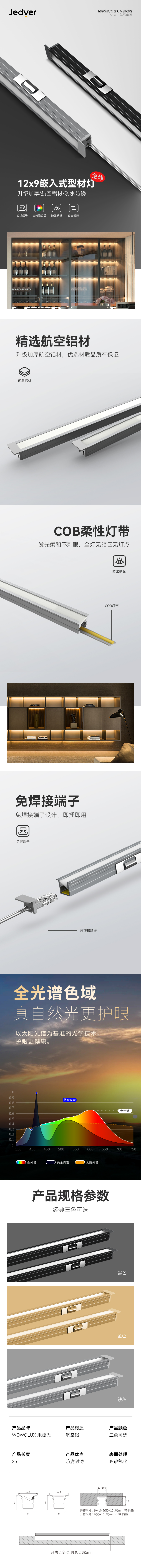 12x9免焊防眩型材灯