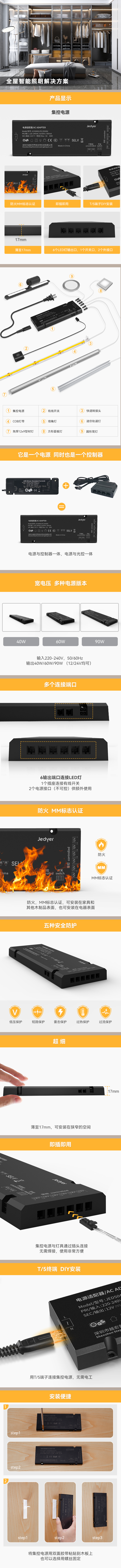 超薄集控电源-60W